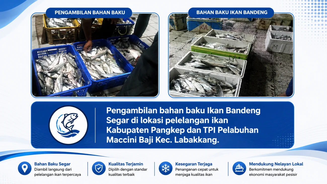 Pengambilan bahan baku ikan bandeng segar