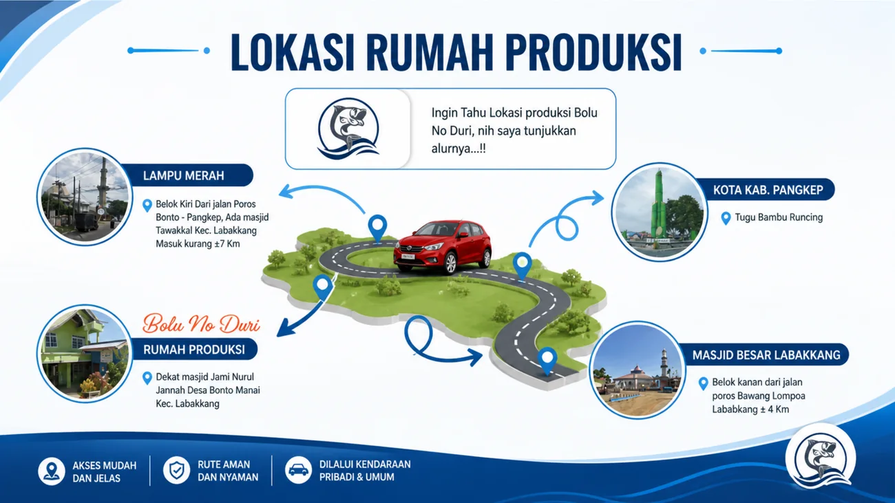 Petunjuk lokasi rumah produksi Bandeng Tanpa Duri Mattoangin